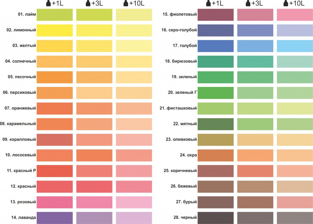 пигменты для интерьеров.jpg